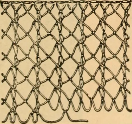 An illustration from Tatting and netting, 1895, leaf 96