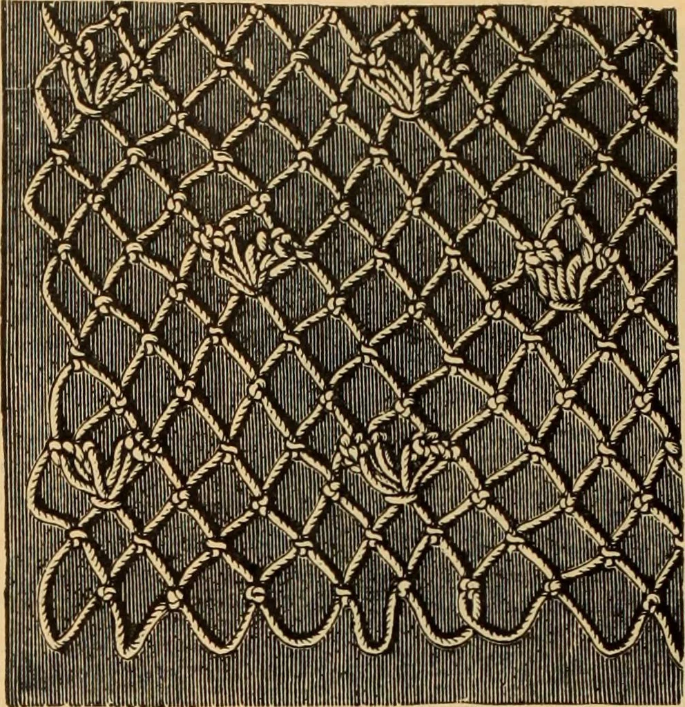 An illustration from Tatting and netting, 1895, leaf 97