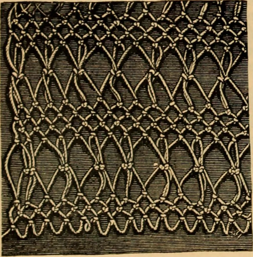 An illustration from Tatting and netting, 1895, leaf 98