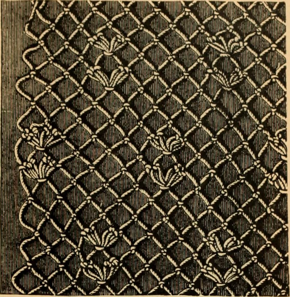 An illustration from Tatting and netting, 1895, leaf 98