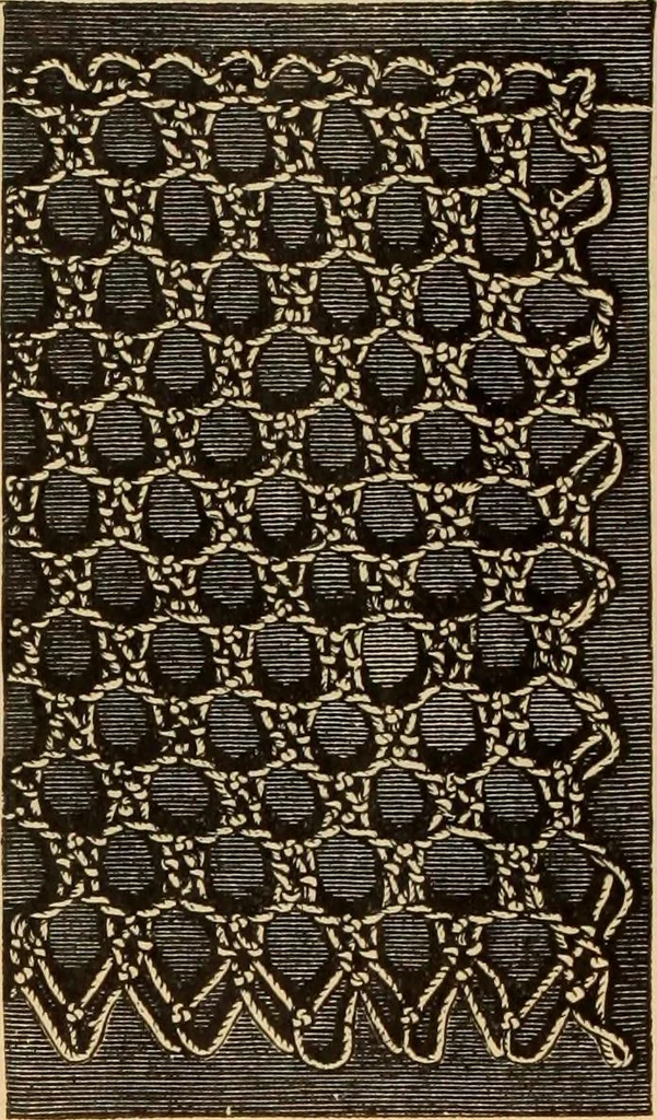 An illustration from Tatting and netting, 1895, leaf 99