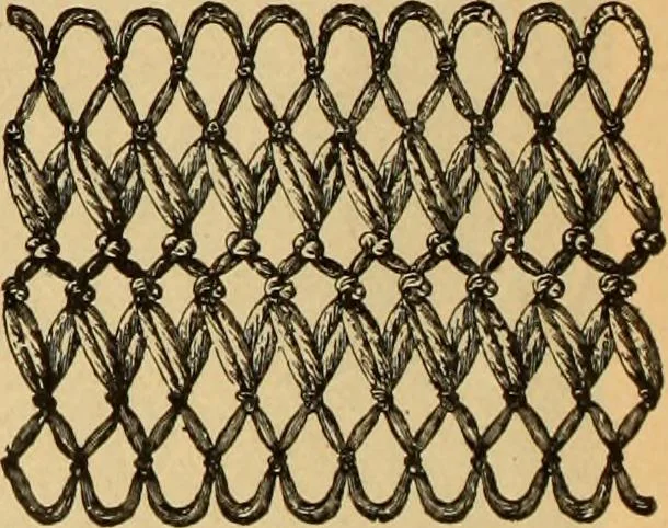 An illustration from Tatting and netting, 1895, leaf 99