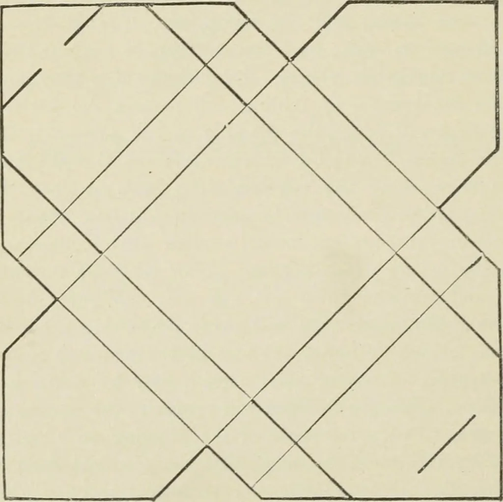 An illustration from Teacher's manual for Prang's new graded course in drawing for Canadian schools, 1901, leaf 41