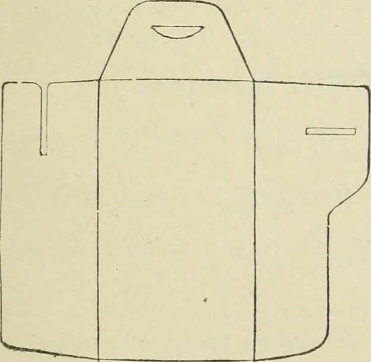 An illustration from Teacher's manual for Prang's new graded course in drawing for Canadian schools, 1901, leaf 52