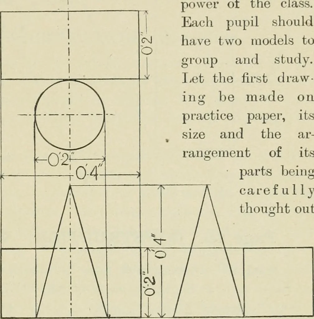 An illustration from Teacher's manual for Prang's new graded course in drawing for Canadian schools, 1901, leaf 64