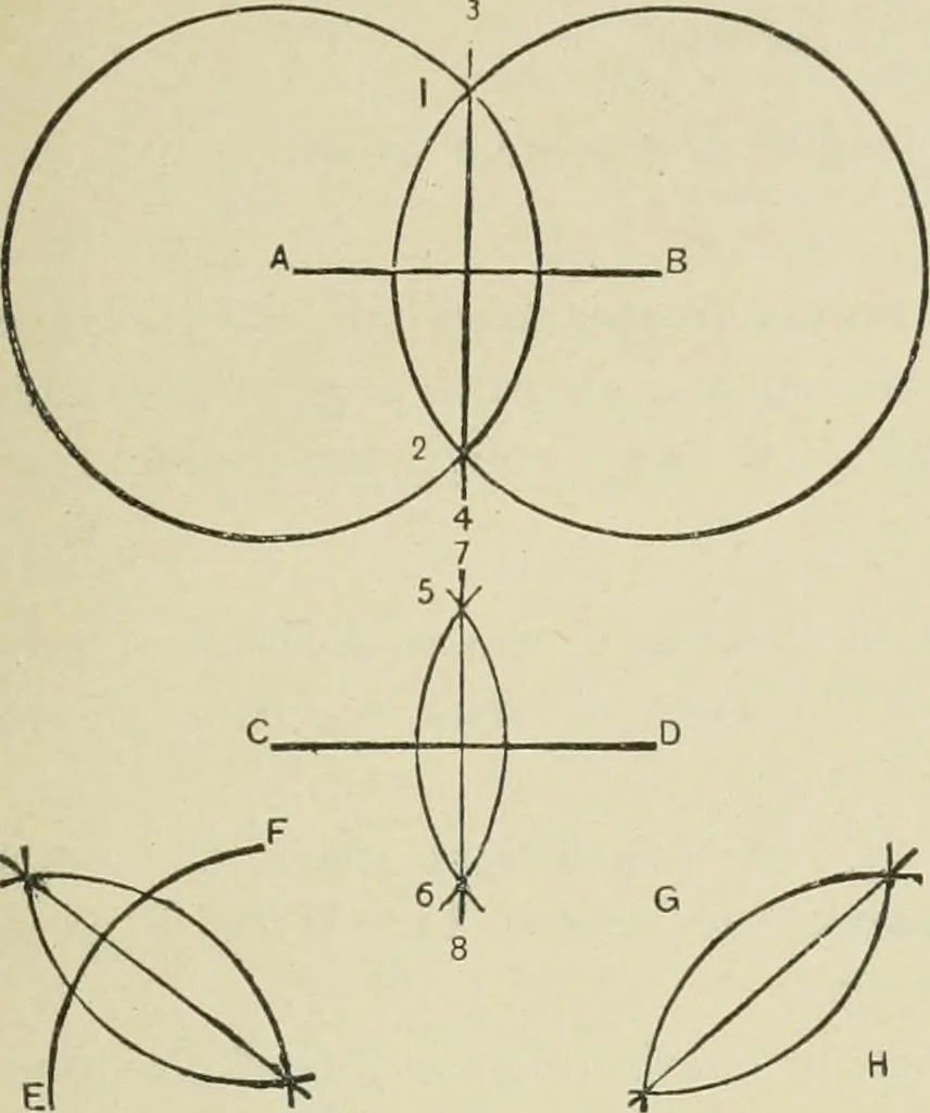 An illustration from Teacher's manual for Prang's new graded course in drawing for Canadian schools, 1901, leaf 82