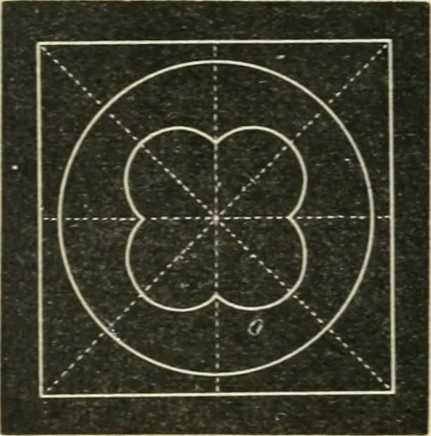 An illustration from Teacher's manual for freehand drawing in intermediate schools, 1876, leaf 127