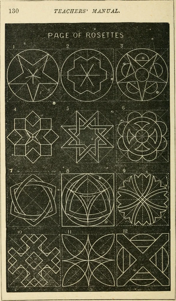 An illustration from Teacher's manual for freehand drawing in intermediate schools, 1876, leaf 133