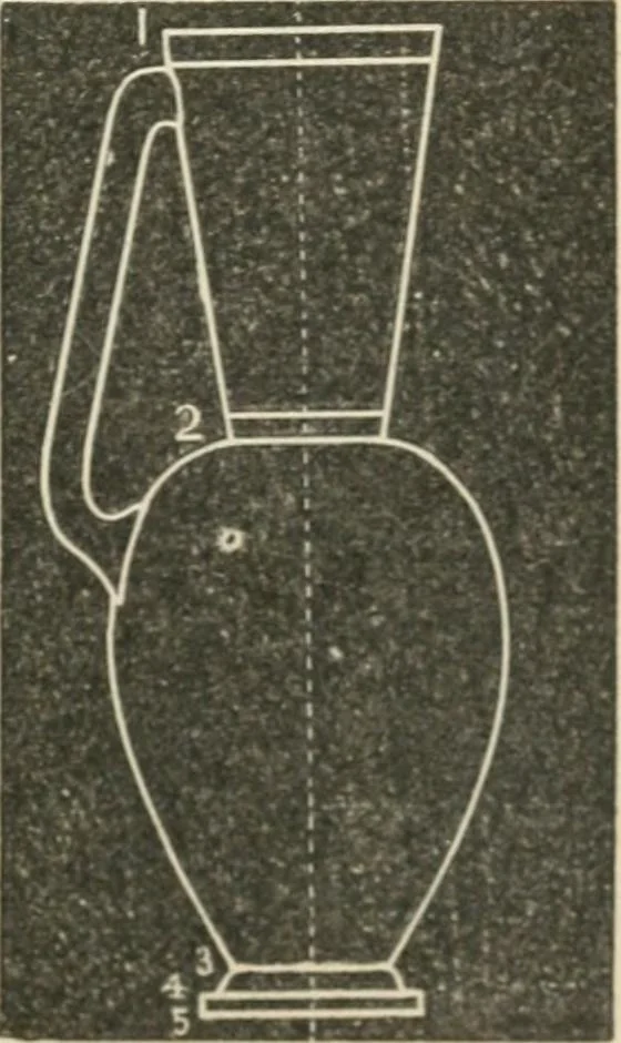 An illustration from Teacher's manual for freehand drawing in intermediate schools, 1876, leaf 164
