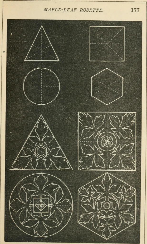 An illustration from Teacher's manual for freehand drawing in intermediate schools, 1876, leaf 180