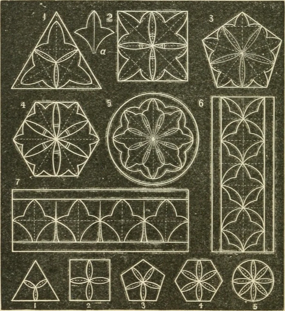An illustration from Teacher's manual for freehand drawing in intermediate schools, 1876, leaf 189