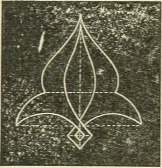 An illustration from Teacher's manual for freehand drawing in intermediate schools, 1876, leaf 195