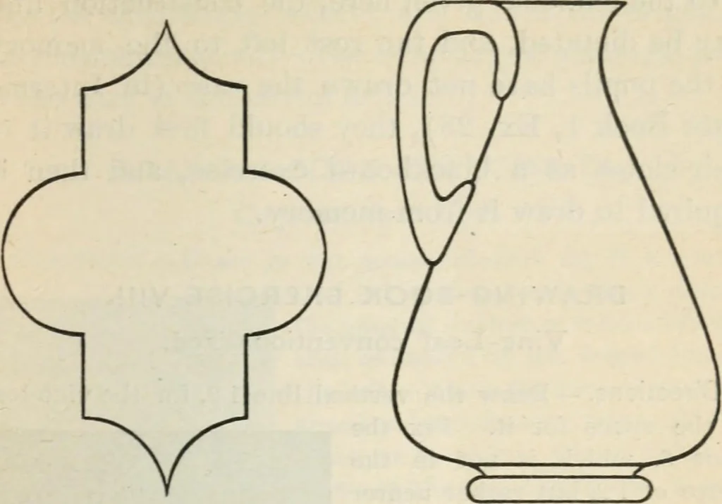 An illustration from Teacher's manual for freehand drawing in intermediate schools, 1876, leaf 198