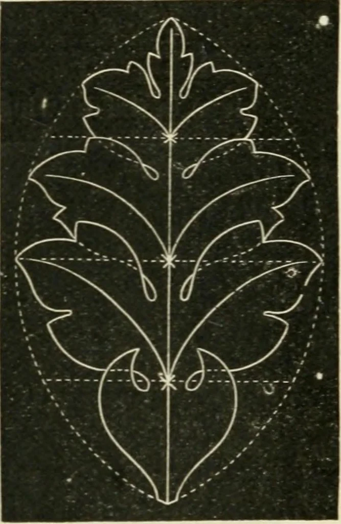 An illustration from Teacher's manual for freehand drawing in intermediate schools, 1876, leaf 201
