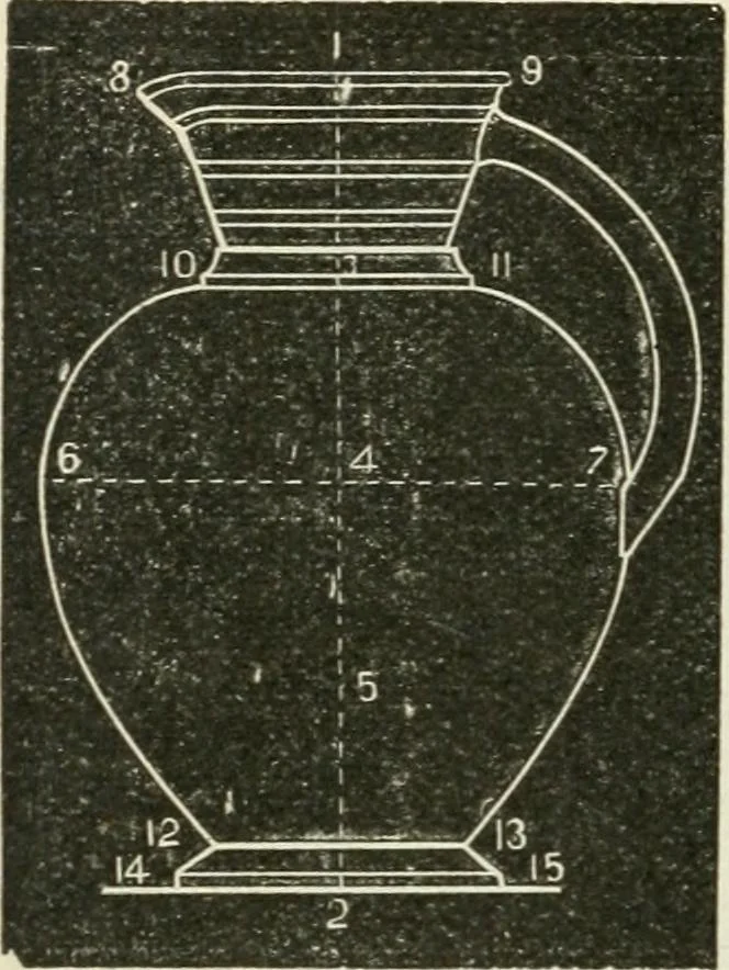 An illustration from Teacher's manual for freehand drawing in intermediate schools, 1876, leaf 205