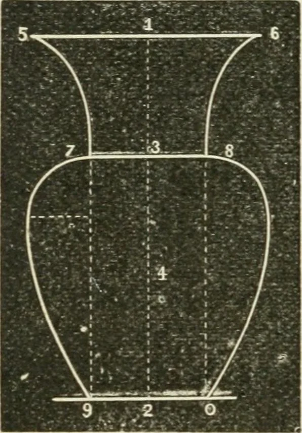 An illustration from Teacher's manual for freehand drawing in intermediate schools, 1876, leaf 207