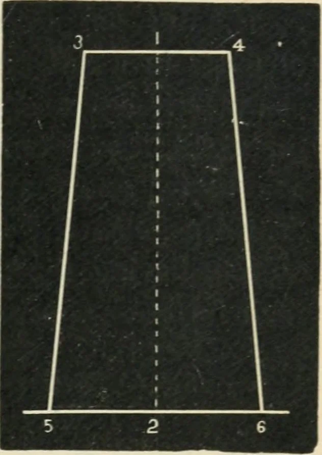 An illustration from Teacher's manual for freehand drawing in intermediate schools, 1876, leaf 214