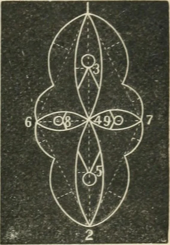An illustration from Teacher's manual for freehand drawing in intermediate schools, 1876, leaf 218