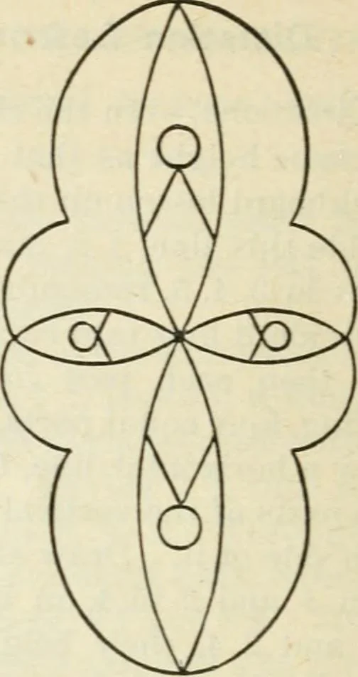An illustration from Teacher's manual for freehand drawing in intermediate schools, 1876, leaf 219