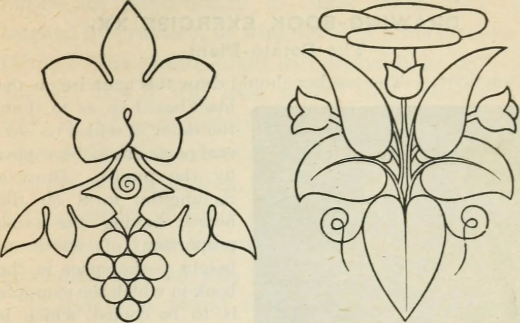 An illustration from Teacher's manual for freehand drawing in intermediate schools, 1876, leaf 222