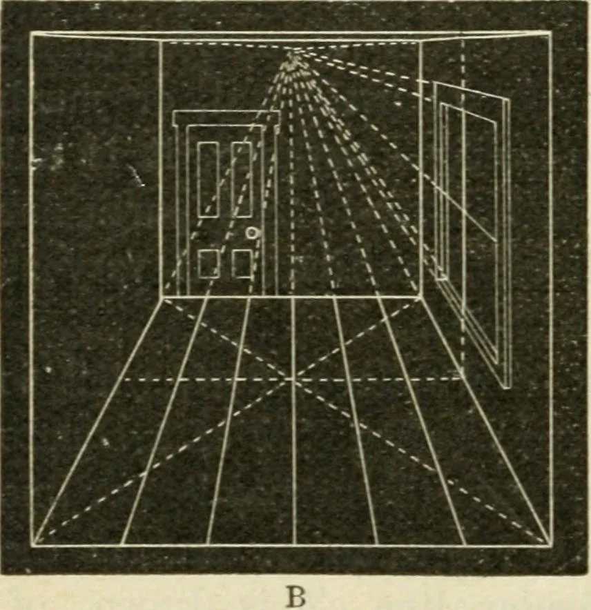 An illustration from Teacher's manual for freehand drawing in intermediate schools, 1876, leaf 255