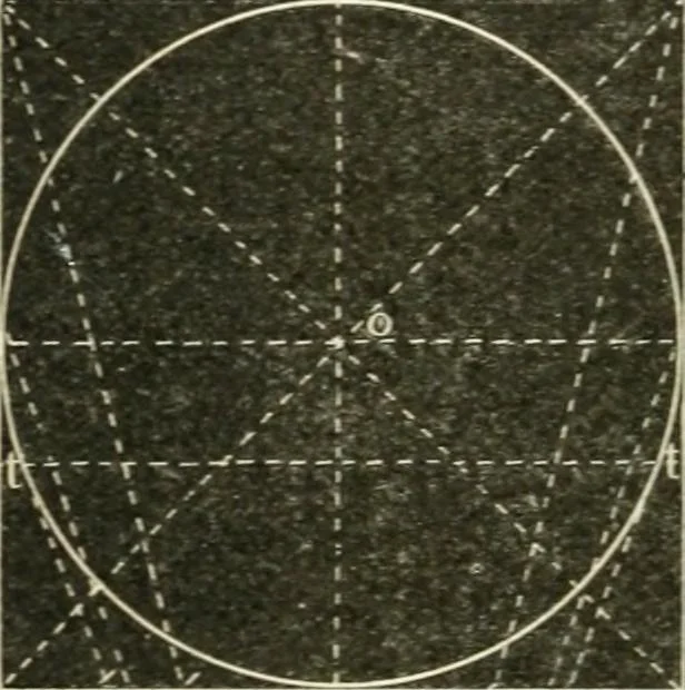 An illustration from Teacher's manual for freehand drawing in intermediate schools, 1876, leaf 261
