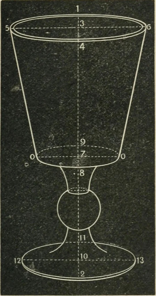 An illustration from Teacher's manual for freehand drawing in intermediate schools, 1876, leaf 282