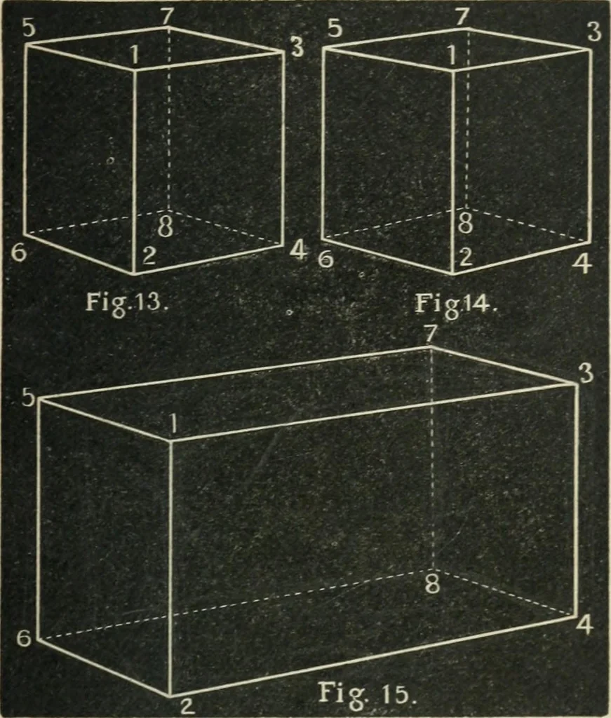 An illustration from Teacher's manual for freehand drawing in intermediate schools, 1876, leaf 284