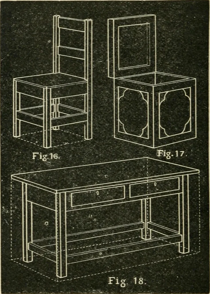 An illustration from Teacher's manual for freehand drawing in intermediate schools, 1876, leaf 285
