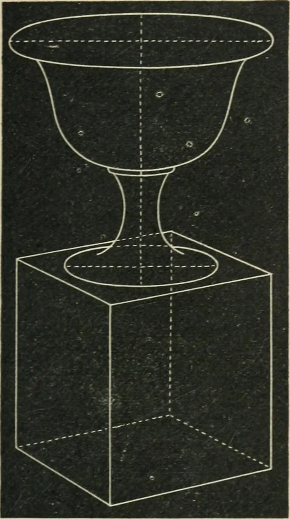 An illustration from Teacher's manual for freehand drawing in intermediate schools, 1876, leaf 286
