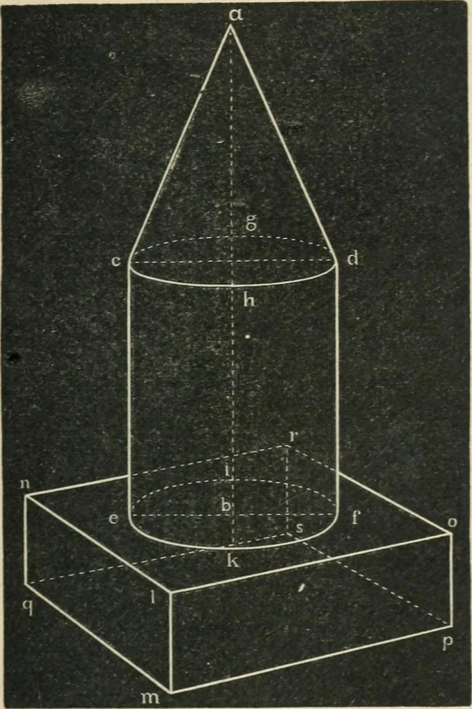 An illustration from Teacher's manual for freehand drawing in intermediate schools, 1876, leaf 288