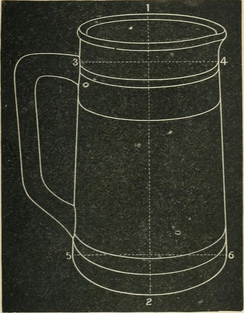 An illustration from Teacher's manual for freehand drawing in intermediate schools, 1876, leaf 290
