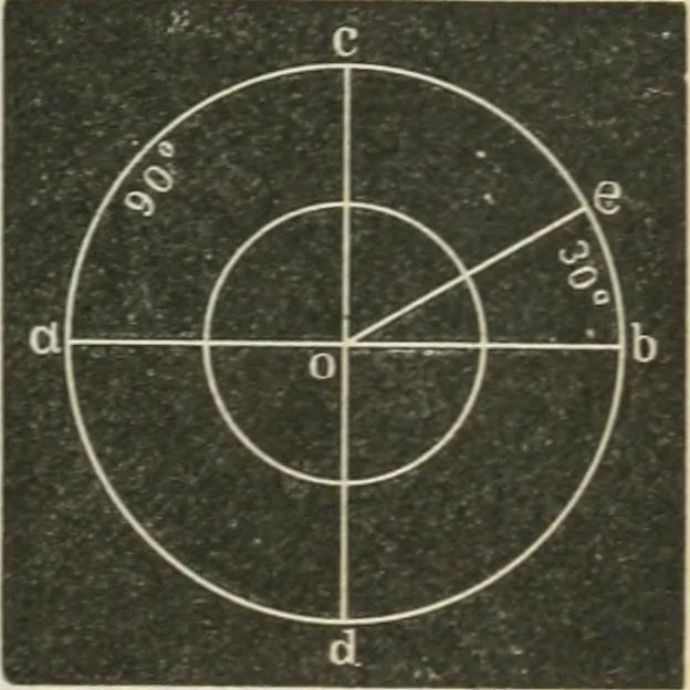 An illustration from Teacher's manual for freehand drawing in intermediate schools, 1876, leaf 60
