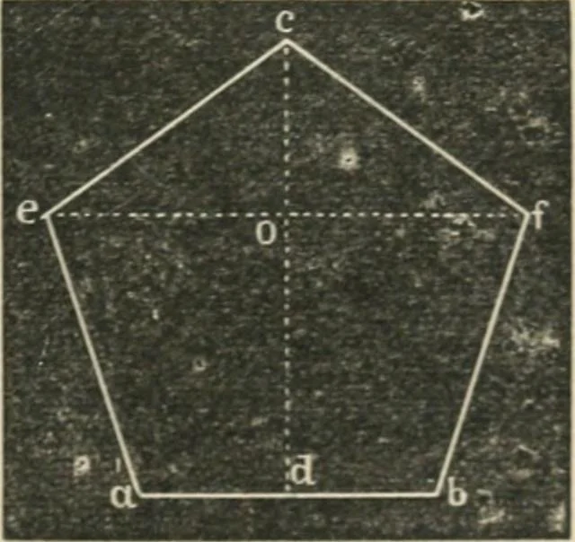 An illustration from Teacher's manual for freehand drawing in intermediate schools, 1876, leaf 70