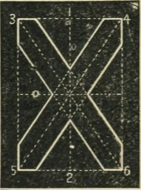 An illustration from Teacher's manual for freehand drawing in intermediate schools, 1876, leaf 80