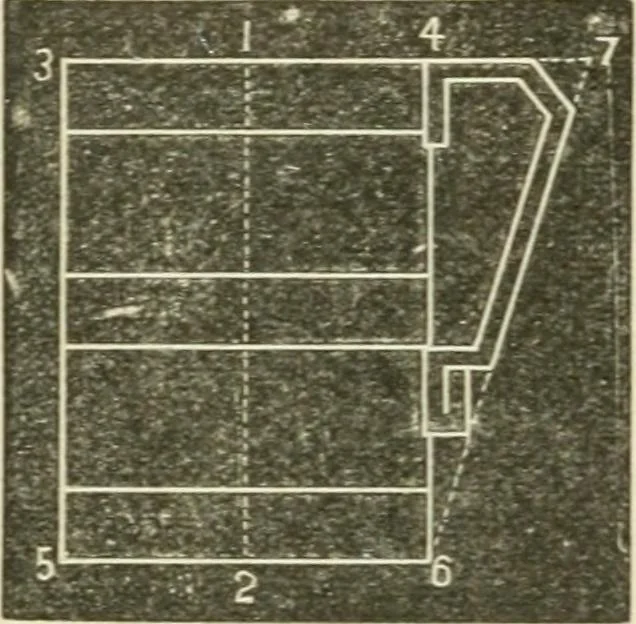 An illustration from Teacher's manual for freehand drawing in intermediate schools, 1876, leaf 81