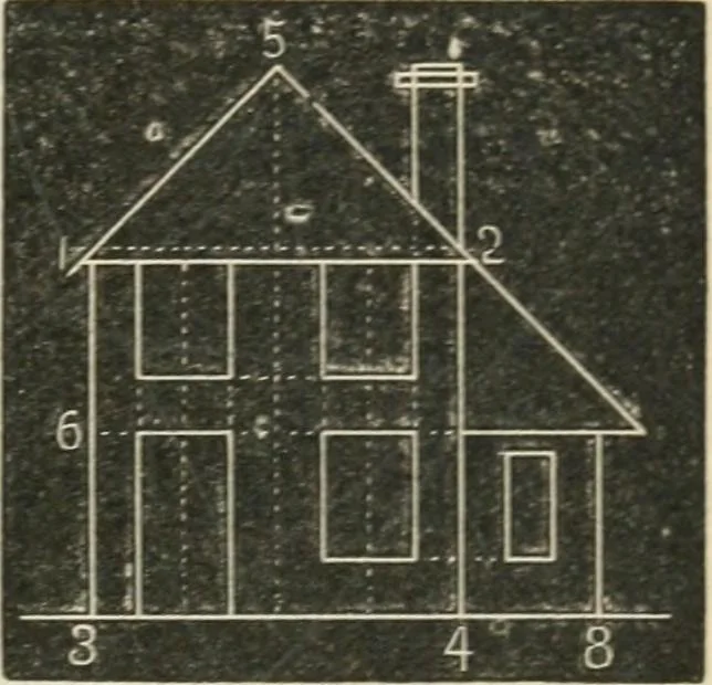 An illustration from Teacher's manual for freehand drawing in intermediate schools, 1876, leaf 92