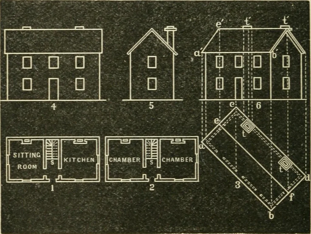 An illustration from Teacher's manual for freehand drawing in intermediate schools, 1876, leaf 97