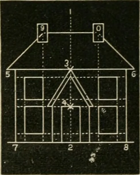 An illustration from Teachers' manual for freehand drawing in primary schools, 1878, leaf 103