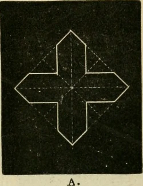An illustration from Teachers' manual for freehand drawing in primary schools, 1878, leaf 110
