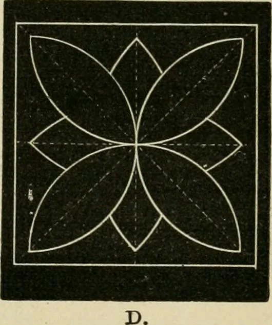 An illustration from Teachers' manual for freehand drawing in primary schools, 1878, leaf 112