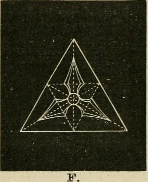 An illustration from Teachers' manual for freehand drawing in primary schools, 1878, leaf 115
