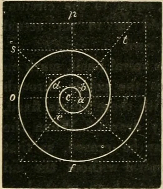 An illustration from Teachers' manual for freehand drawing in primary schools, 1878, leaf 131