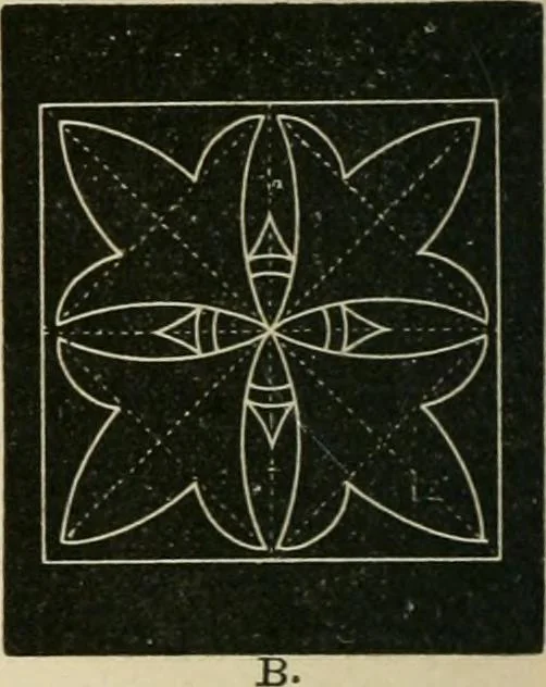 An illustration from Teachers' manual for freehand drawing in primary schools, 1878, leaf 137