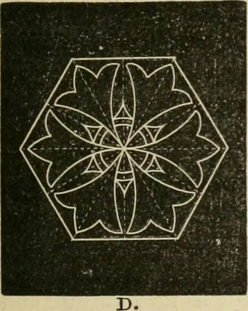 An illustration from Teachers' manual for freehand drawing in primary schools, 1878, leaf 138