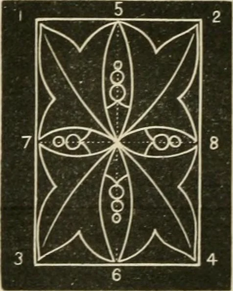 An illustration from Teachers' manual for freehand drawing in primary schools, 1878, leaf 139