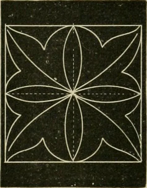 An illustration from Teachers' manual for freehand drawing in primary schools, 1878, leaf 140