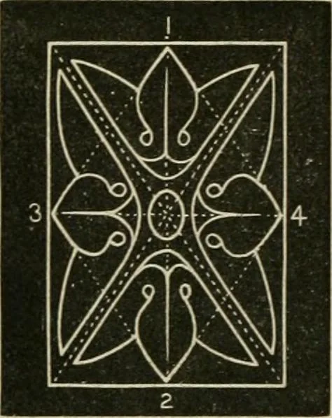 An illustration from Teachers' manual for freehand drawing in primary schools, 1878, leaf 141