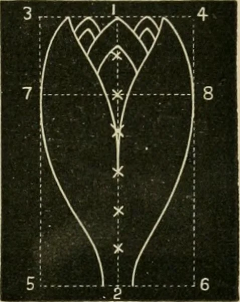 An illustration from Teachers' manual for freehand drawing in primary schools, 1878, leaf 144