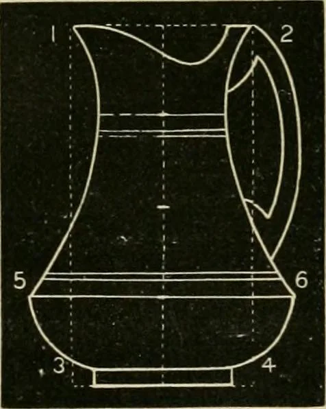 An illustration from Teachers' manual for freehand drawing in primary schools, 1878, leaf 150